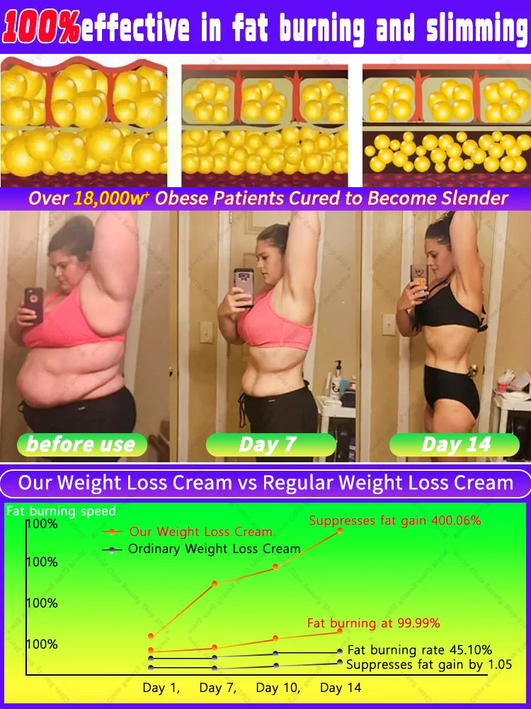 Qᴜɪᴄᴋ ᴡᴇɪɢʜᴛ ʟᴏss ᴀɴᴅ ғᴀᴛ ʙᴜʀɴɪɴɢ Natural weight management designed specifically for men and women